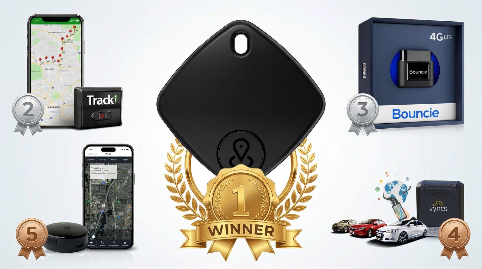 Top 5 Car GPS Trackers 2026 - Vehicle Tracking Devices Tested